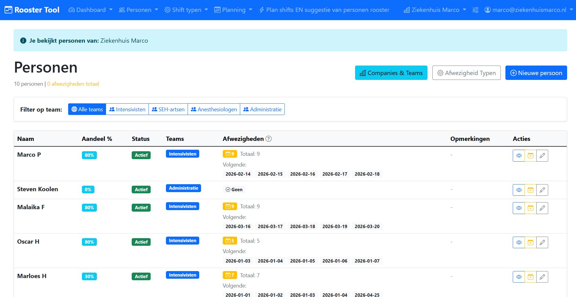 Screenshot van planningsdashboard